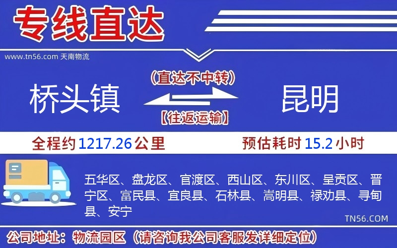 橋頭鎮(zhèn)到昆明物流公司 橋頭鎮(zhèn)到昆明物流公司